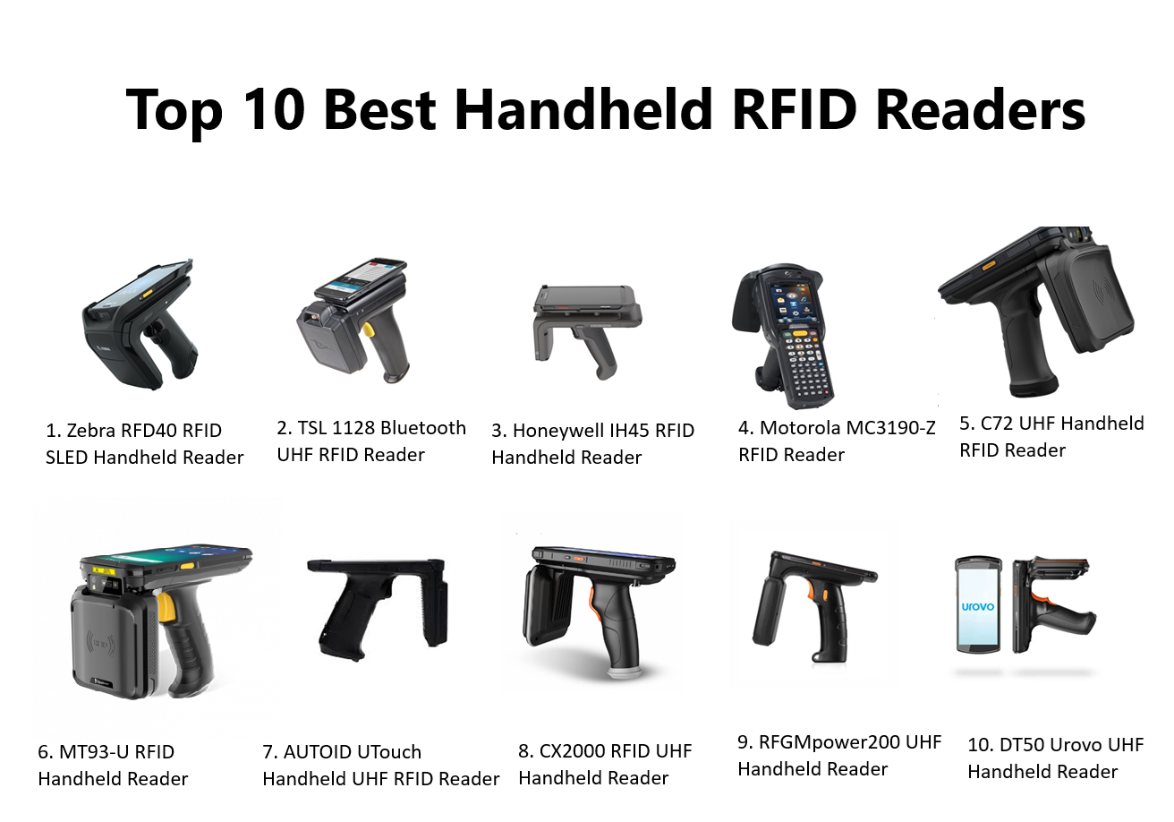 Best Handheld RFID Readers